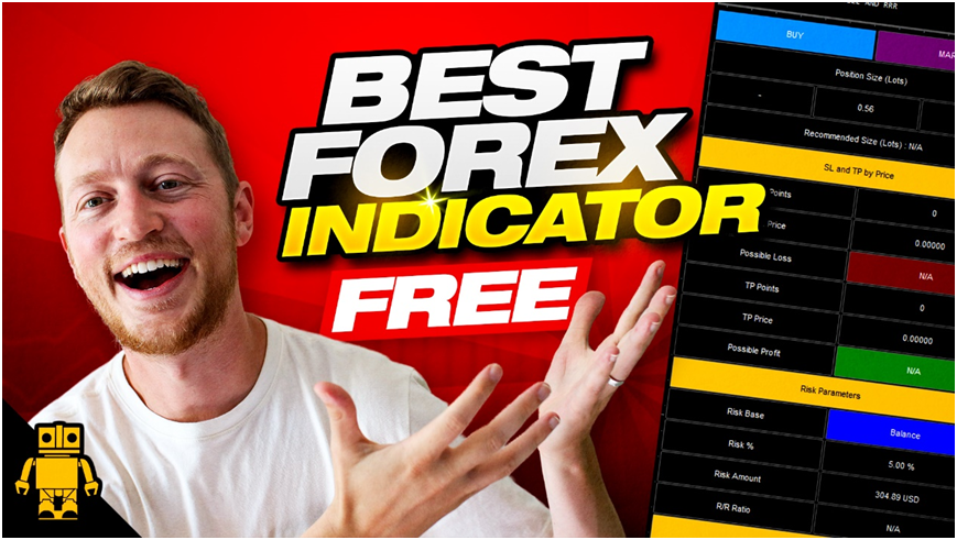 3 Best Forex Indicators Free and Paid In 2022